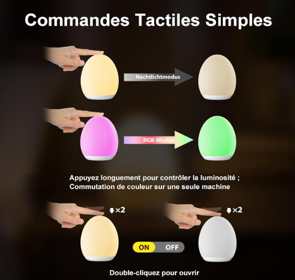 Veilleuse d'allaitement CoconLumière™ – La veilleuse qui enveloppe bébé et maman