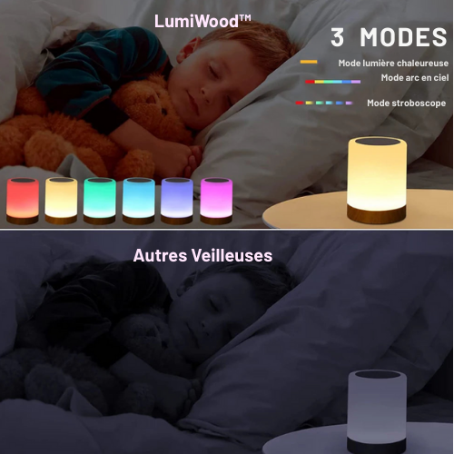 Veilleuse d'allaitement LumiWood™ – Veilleuse tactile au design chaleureux