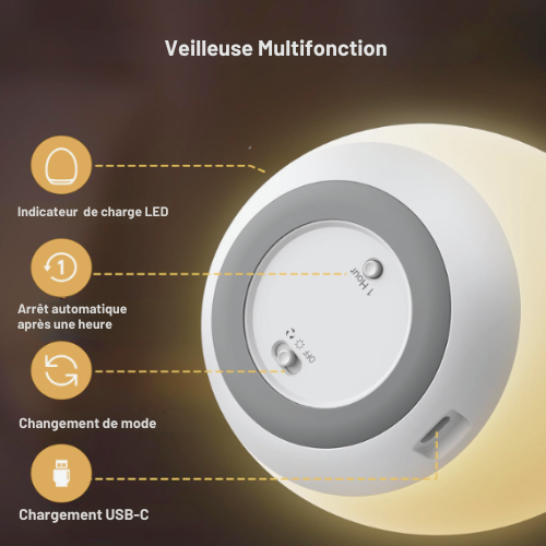 Veilleuse d'allaitement CoconLumière™ – La veilleuse qui enveloppe bébé et maman