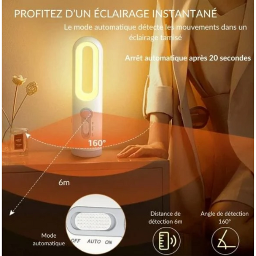 Veilleuse d'allaitement LumiNomade™ – Veilleuse d’allaitement portable & détecteur intelligent